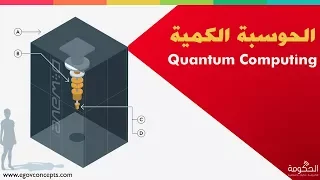 Quantum Computing  الحوسبة الكمية