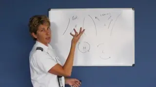 Temperature & Dewpoint, Pressures, & Fronts (Private Pilot Lesson 5b)