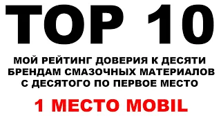 TOP 10 БРЕНДОВ МОЕГО ЛИЧНОГО РЕЙТИНГА ДОВЕРИЯ. МЕСТО 1: MOBIL #ANTON_MYGT