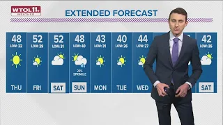 Dry conditions, clear skies through Wednesday night and Thursday