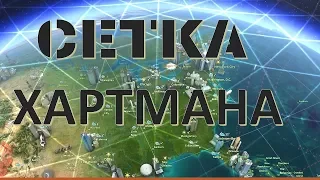 Что такое сеть хартмана как защититься от сетки хартмана