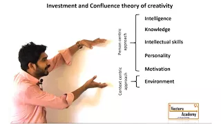 M.A.Psychology: Investment and confluence theory of Creativity by Sternberg (1991)