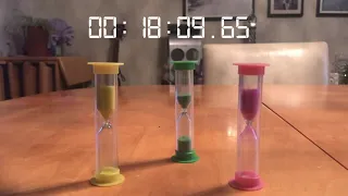 Hour Glass Multiples - Act 3B