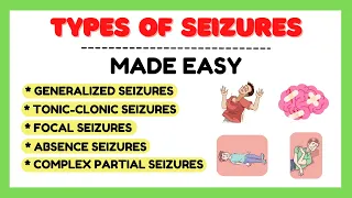 Epilepsy & seizure disorders, types of seizures, types of epilepsy seizures, pharmacology made easy