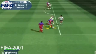 FIFA 2001 vs FIFA 14 (PS2 Versions)