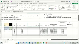 INTERÉS SIMPLE VS INTERÉS COMPUESTO