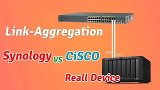 how to configure Link-Aggregation between Synology Nas with Cisco Switch