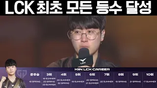 LCK 최초의 4연 우승 달성한 젠지 [결승전 - T1 vs GEN]