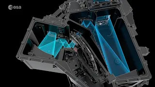 James Webb Space Telescope's Mid-InfraRed Instrument (MIRI) Imaging-Mode Animation