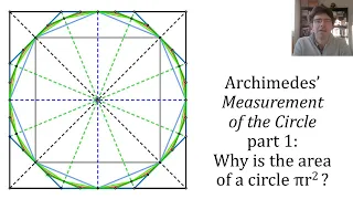Archimedes' Measurement of the Circle pt 1: Why is the area of a circle pi r squared?