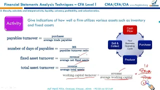 R24 - Financial Analysis Techniques (Overview)