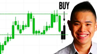 Top Trending Price Action Strategies To Profit In Bull & Bear Markets