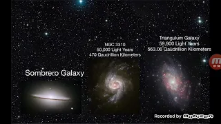 Universe Size Comparison 2024 Part 4 Final Part