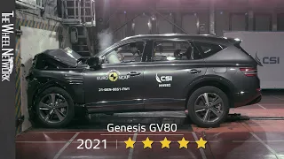 Genesis GV80 Safety Tests Euro NCAP | May 2021 Ratings