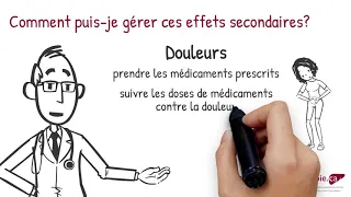 Gérer les symptômes du cancer du foie et les effets secondaires du traitement