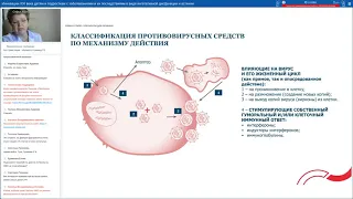 21 апреля 2021. Онлайн-форум «Инновации XXI века детям и подросткам..."