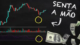 Estratégia BUY THE DIP como funciona? (Day Trade, Swing, Position, Hold)