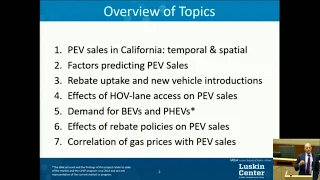 Examining Factors that Influence ZEV Sales in California