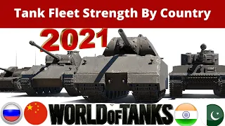 LATEST TOP 15 Tank Fleet Strength by Country 2021