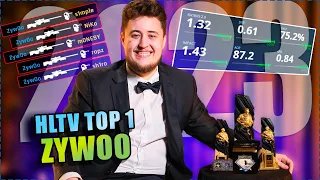 The best year for ZywOo | ZywOo TOP 1 highlights 2023