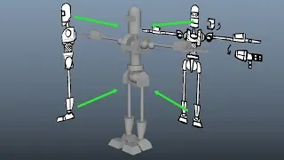 Maya: Blocking a Character Model