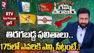 175లో ఎవరికి ఎన్ని సీట్లంటే.! | AP 2024 Elections Final Study Report By Ravi Prakash | Rtv Kurnool