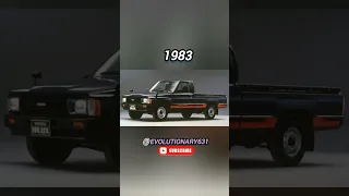 Evolution of Toyota Hilux (1968-2023)