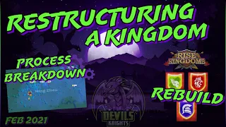 Restructuring a Kingdom - Rebuild Process - Rise Of Kingdoms - RoK