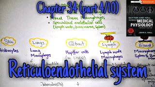 Reticuloendothelial sytem chapter 34 (part 4) Guyton and Hall text book of physiology.