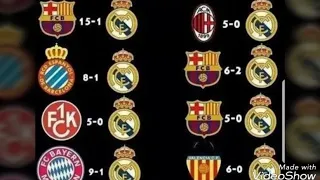 فوز برشلونة على ريال مدريد 1-15