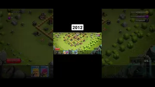 طريقة مسح تحدي مرور 10 سنوات على clash of clans (2012) اليوم الأول #clash #clashofclans