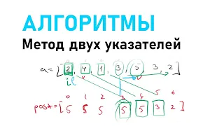 Метод двух указателей. Подготовка к олимпиаде по информатике