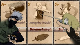 Every Wielder of Legendary Swords Of The Mist in Naruto/Boruto Ranked Based On Power 🔥