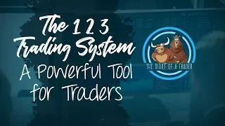 The 123 Trading Strategy Explained | 123 pattern | The Diary of a Trader