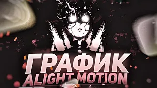 График в Alight Motion!Как Пользоваться Графиком в Алайт Моушен?Плавная Анимация в Alight Motion!-#2