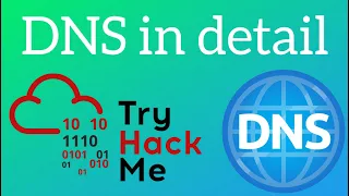 TryHackMe! DNS in Detail Room - Walkthrough