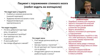 Профессор Шмонин А.А.: МКФ в реабилитации