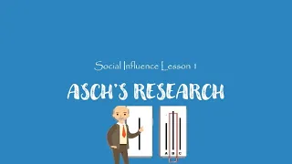 A-Level Psychology (AQA): Asch's Research