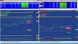 Automated Pro Trading Systems | http://www.12tradepro.com/tutorial/