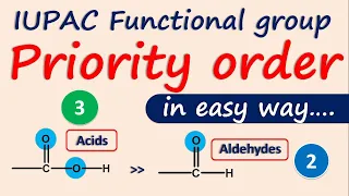 Easy trick to remember priority order of functional groups in IUPAC