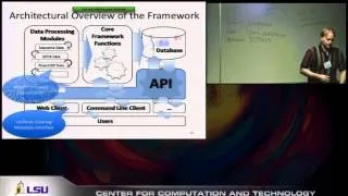 Analysis of Microbial Communities from 16S rRNA Sequencing