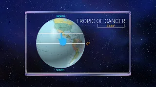 The Tropic of Cancer