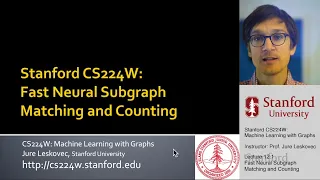 Stanford CS224W: ML with Graphs | 2021 | Lecture 12.1-Fast Neural Subgraph Matching & Counting