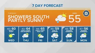 Partly sunny with showers to the south | KING 5 Weather