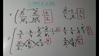 MULTIPLICACION Y DIVISION DE FRACCIONES COMO SIMPLIFICAR ANTES (2x2=4)