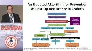 DEBATE: Post-operative Therapy in Crohn’s Disease - Can be Delayed