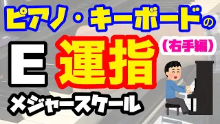 ピアノ・キーボードの運指 右手編 | Eメジャースケール | ギタリスト・DTMer 向け 鍵盤初心者講座 | 指またぎ 指くぐり 指づかい