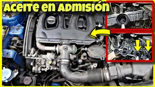 How to Change Rocker Cover - EGR - Intake Manifold Berlingo, Partner, 206, Jumpy, Dispatch