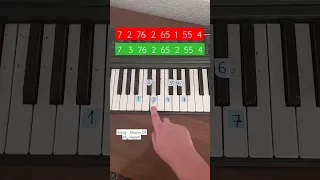 How to Play Shape of My Heart Easy Piano Tutorial!
