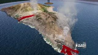 CUMBRE VIEJA FRENTE AL TENEGUÍA | 3D | Volcán de La Palma